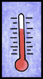 Temperature Scales, Thermostat